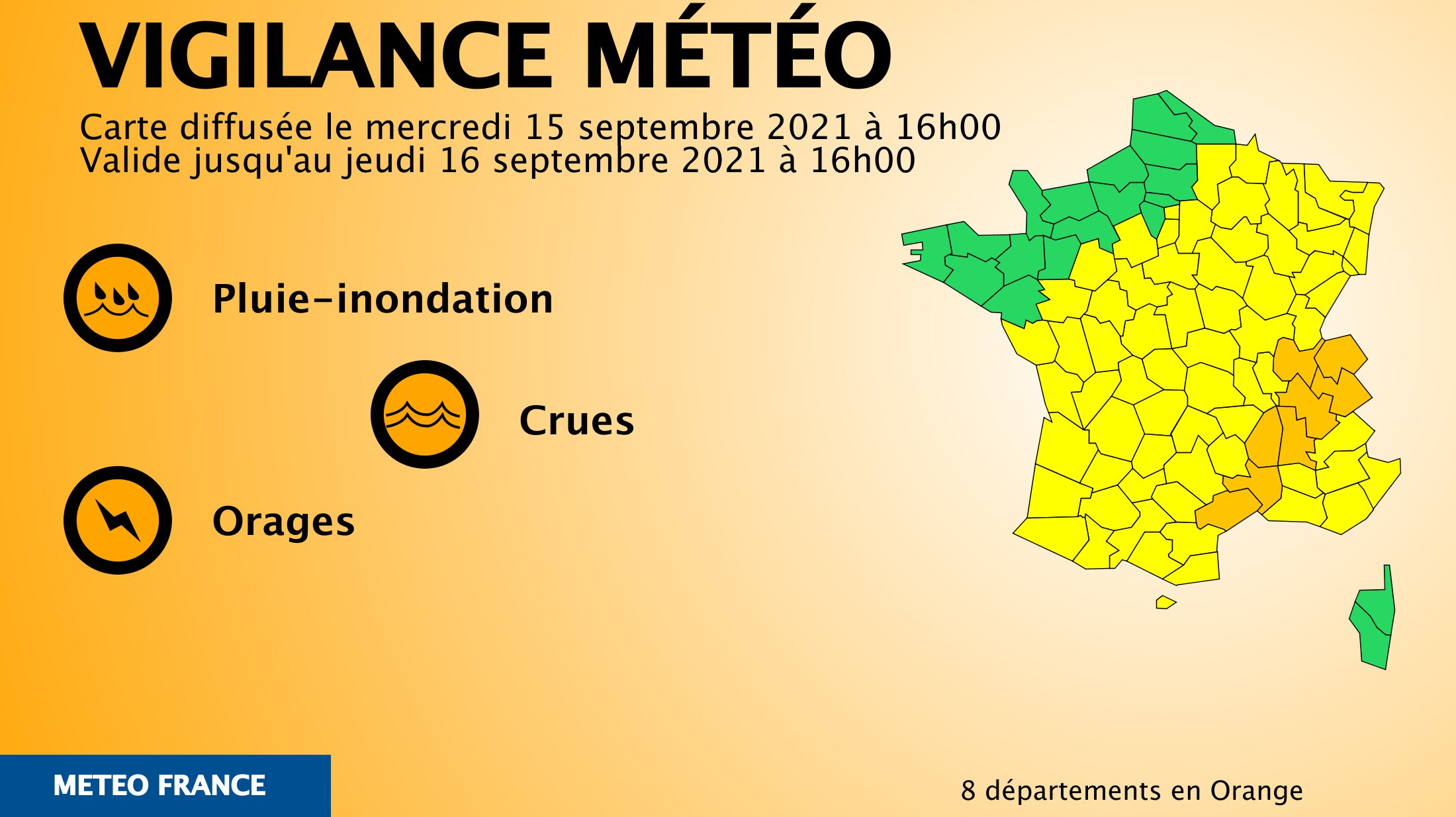 ©MétéoFrance