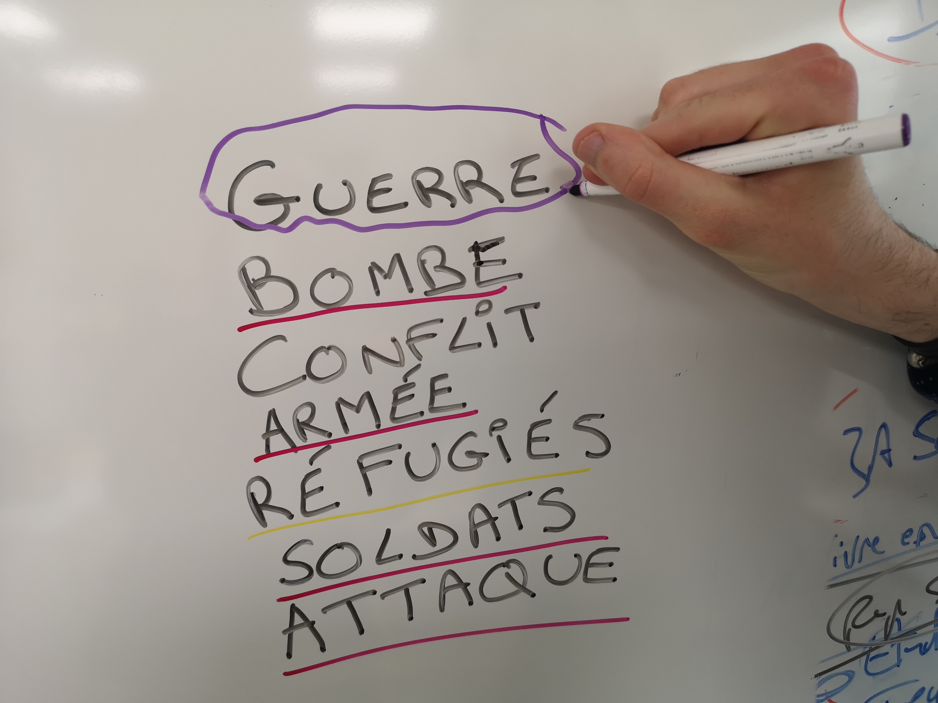 Tableau champ lexical de la guerre ©2022 RCF Haute-Savoie