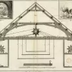 L'opéra dans l'encyclopédie