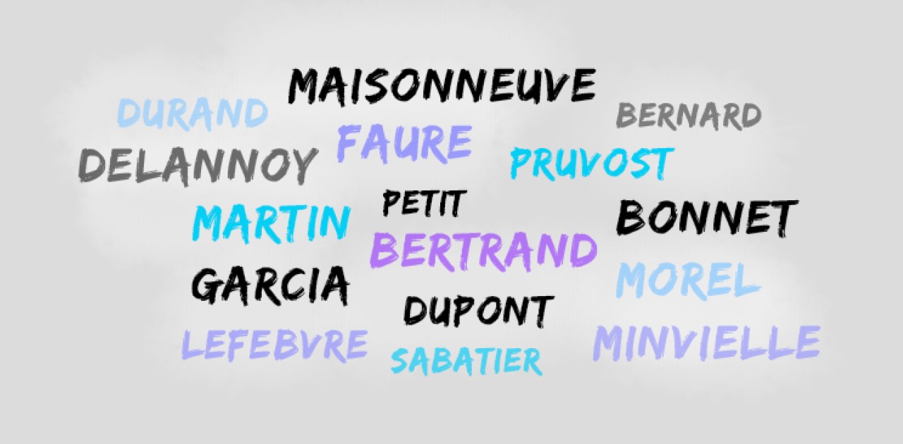 Qui A Invente Les Noms De Famille Qui A Invente Les Noms De Famille | AUTOMASITES™. Jul 2023