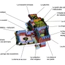 les détours de l'histoire - rcf