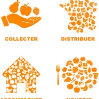 ©banquealimentaire.org - 2021 - La Banque alimentaire du Jura organise sa grande collecte annuelle les 26 et 27 novembre