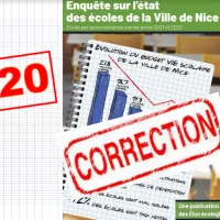 Visuel ville de Nice