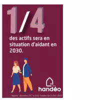 Infographie sur les prochaidant en 2022 ©handéo