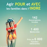 La jeunesse est dynamique grâce à l'aide de Familles rurales dans l'Indre !