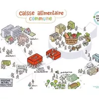 ® RCF34 2023 : lancement de la Caisse Alimentaire Commune de l’Hérault