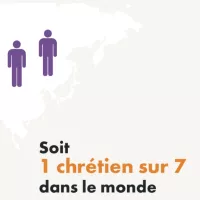 persécution