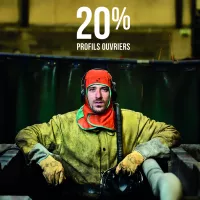 20% profils ouvriers