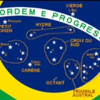 Devise du Brésil