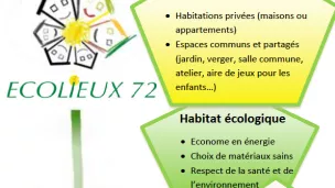 L'habitat alternatif, écologique et solidaire © Ecolieux 72