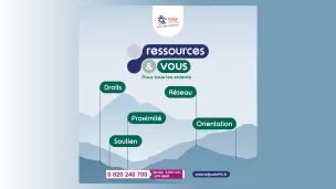 © Ressources & vous