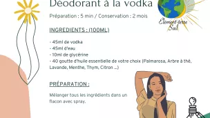 Déodorant à la vodka