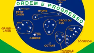 Devise du Brésil