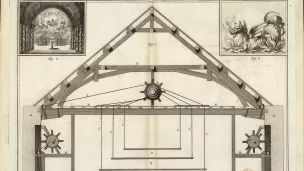 L'opéra dans l'encyclopédie