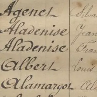 Registres militaires © Archives Départementales de l'Indre