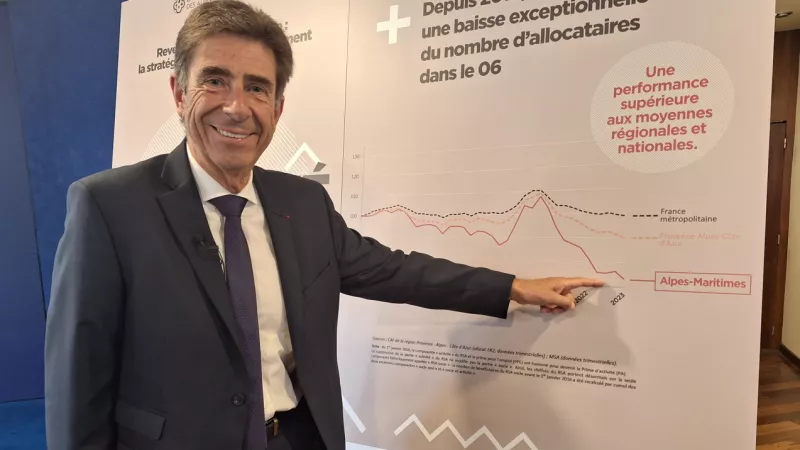 Le président du Département des Alpes-Maritimes montre la courbe du RSA - RCF