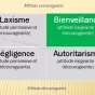Émission L'éco des solutions © RCF