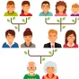 <a href="https://fr.freepik.com/photos-vecteurs-libre/arbre">Arbre vecteur créé par iconicbestiary - fr.freepik.com</a>