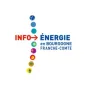 Titre La minute environnement sur fond vert de rubrique Écologie avec centré en bas les logos de l'agence locale pour l'énergie et le climat de la Nièvre à côté de Nevers Agglomération