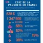 Titre Les Apartés du Secours catholique sur fond rose de rubrique Vie spirituelle avec logo du Secours catholique Caritas France centré en bas