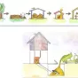 ©TRANSITION ECOLOGIQUE