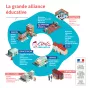 Cité éducative